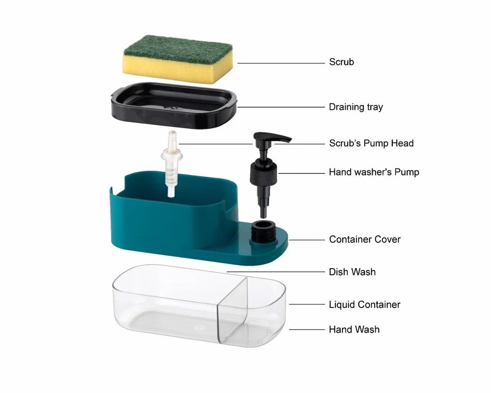 SinkMate All-in-One Organizer