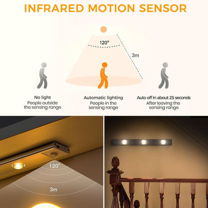 Motion-Activated Ambient LED Light